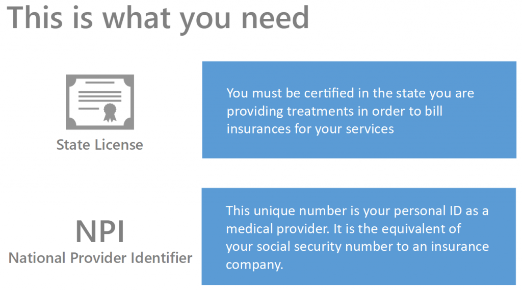 State License and NPI requirements